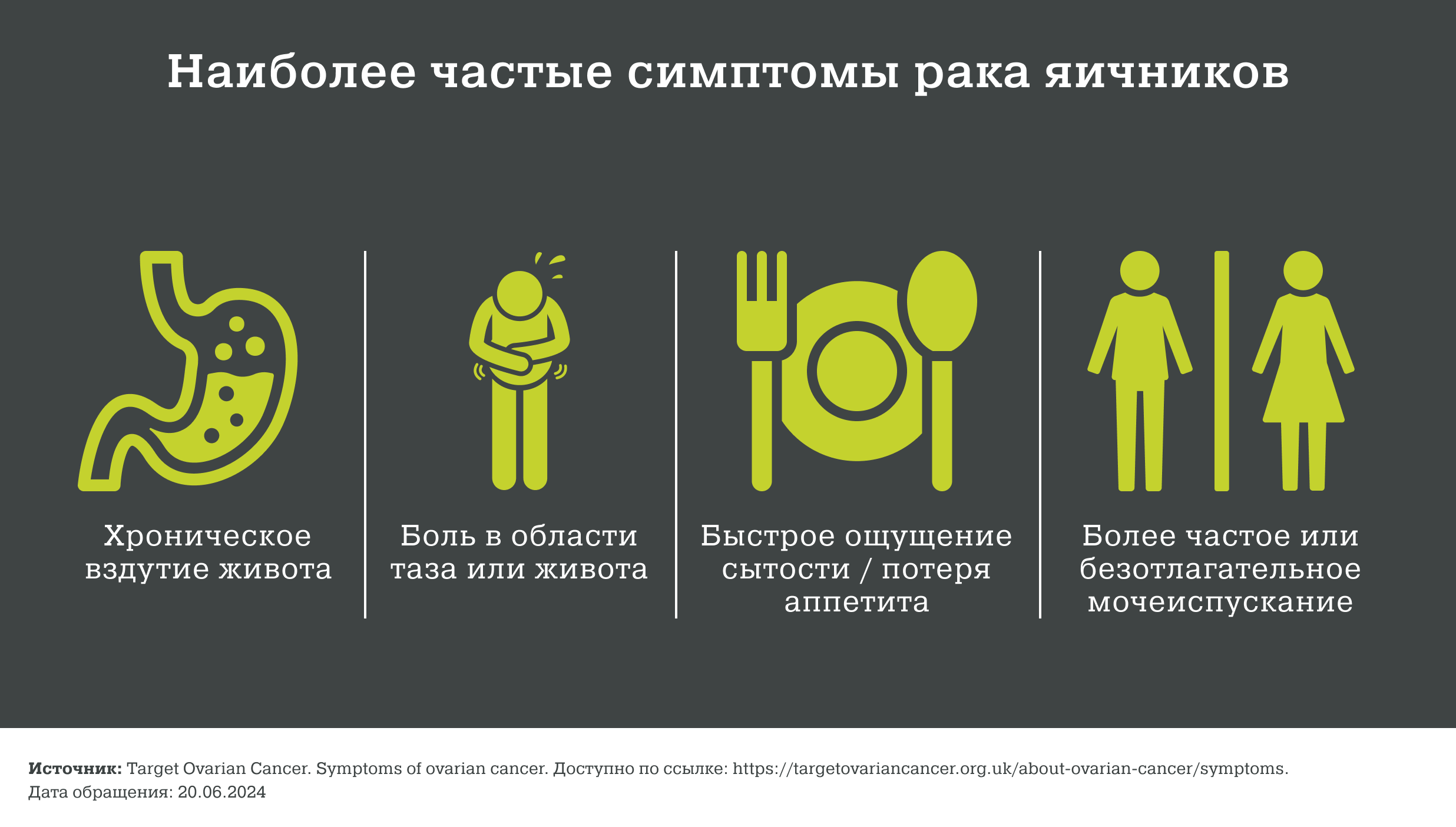 Влияние генетических мутаций